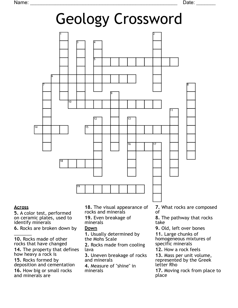 Geology Crossword