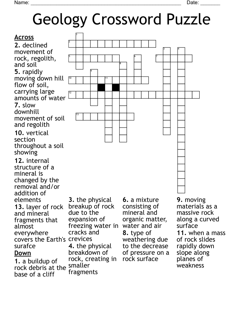 Geology Crossword Puzzle