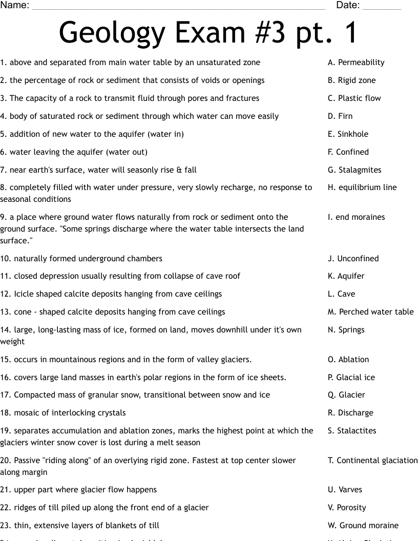 Geology Exam #3 pt. 1 Worksheet