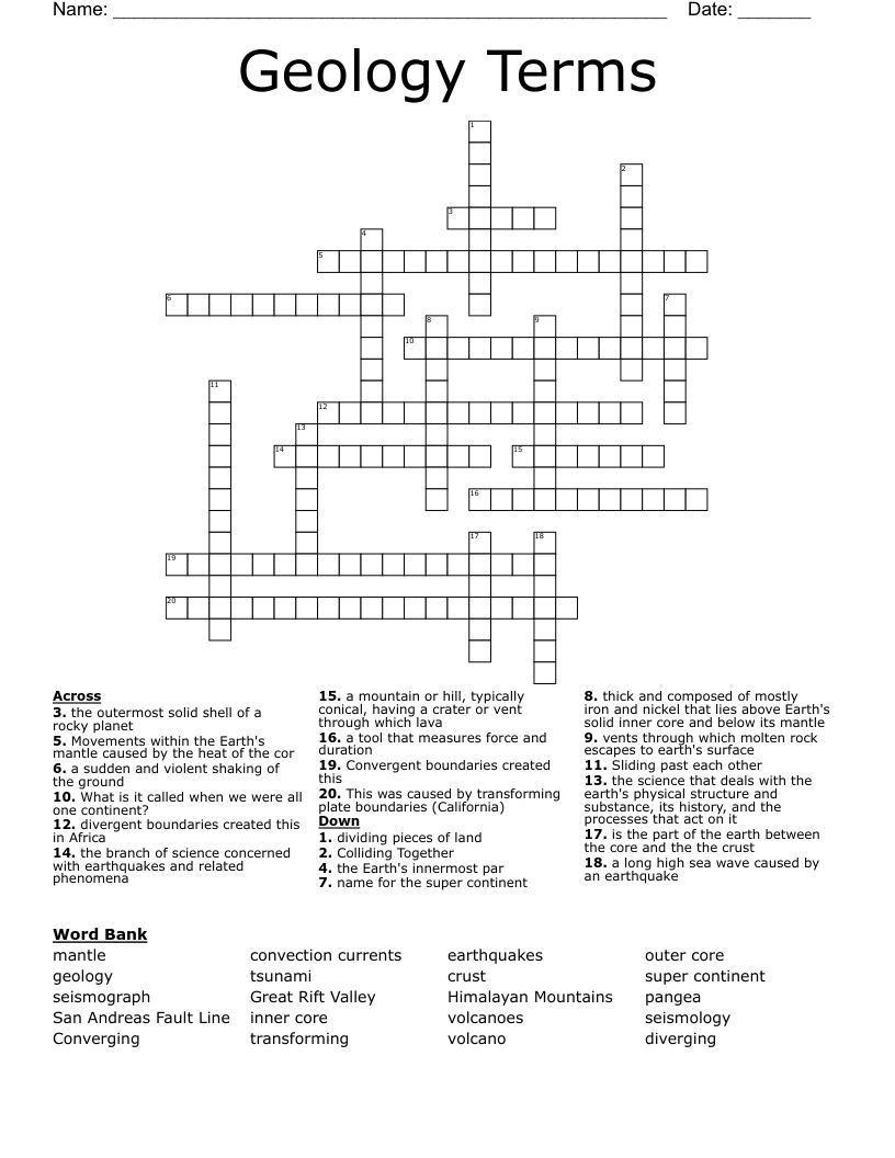 Geology Terms Crossword