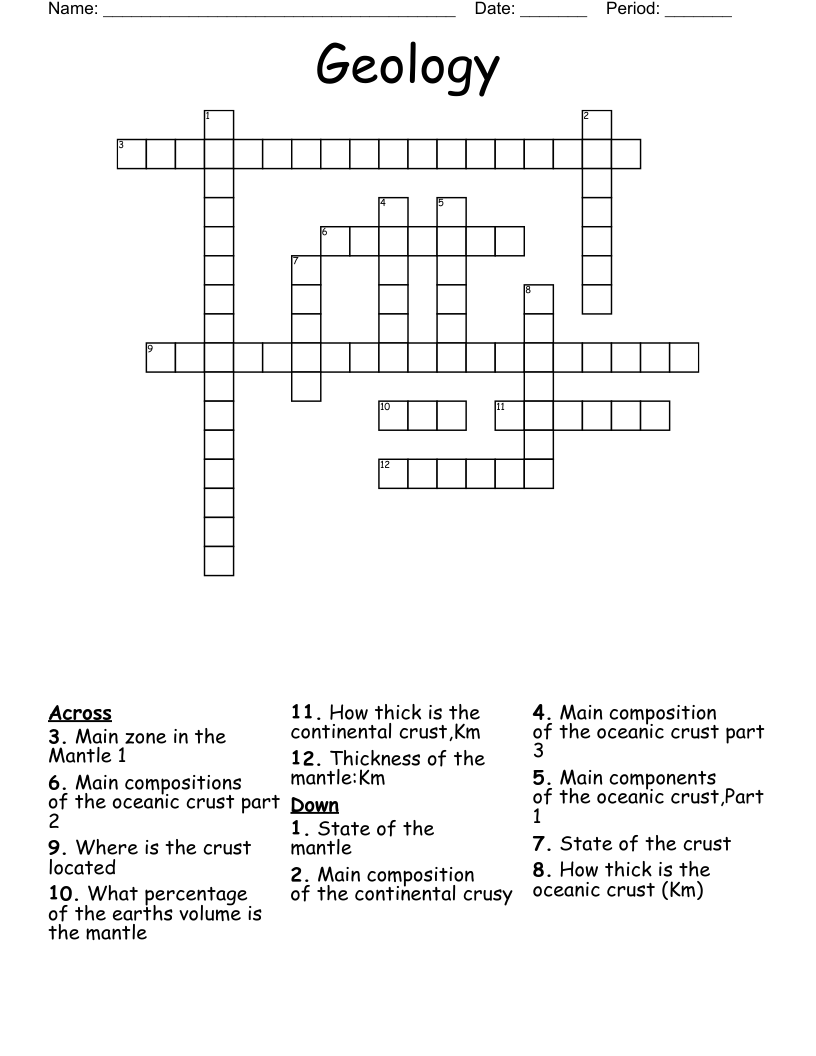Geology  Crossword