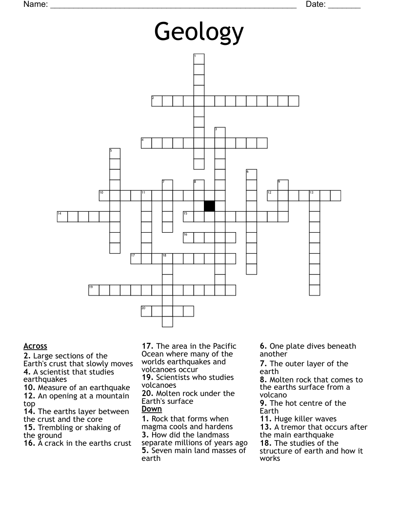 Geology  Crossword
