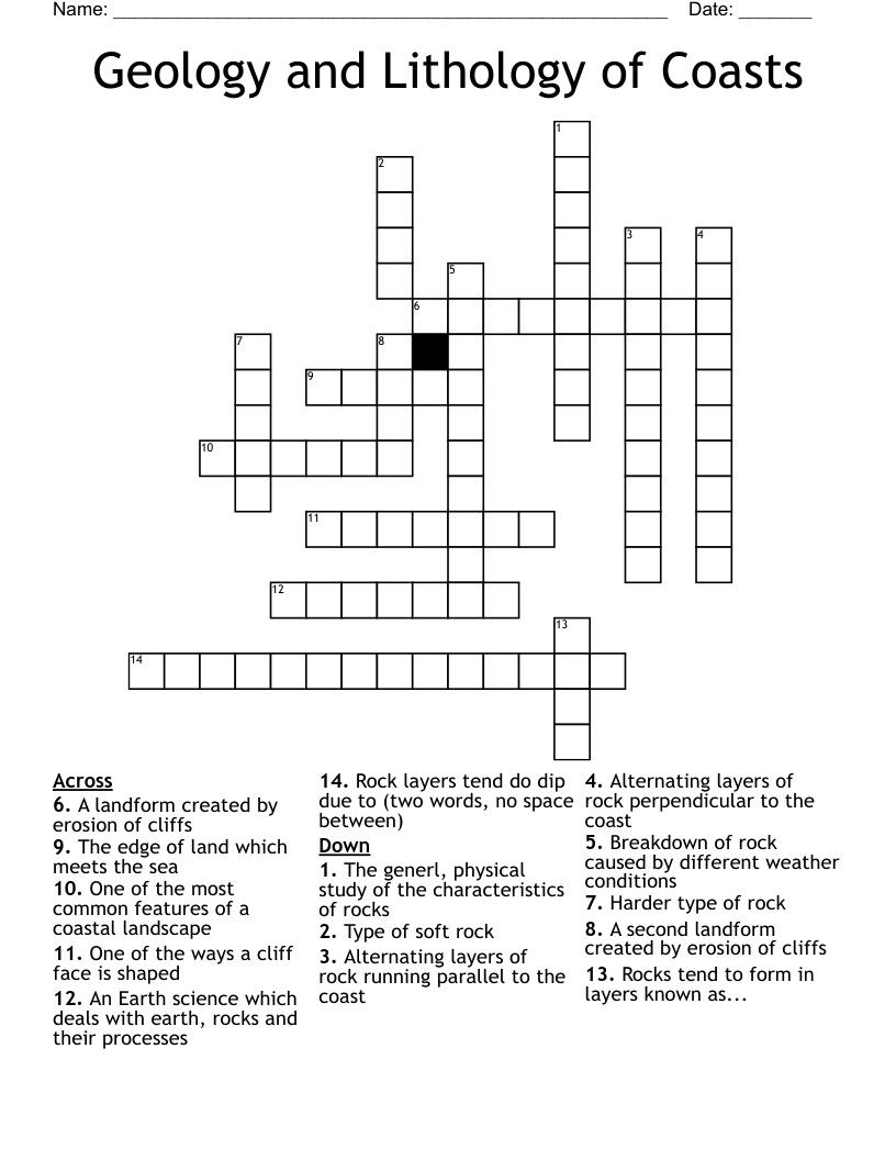 Geology and Lithology of Coasts Crossword