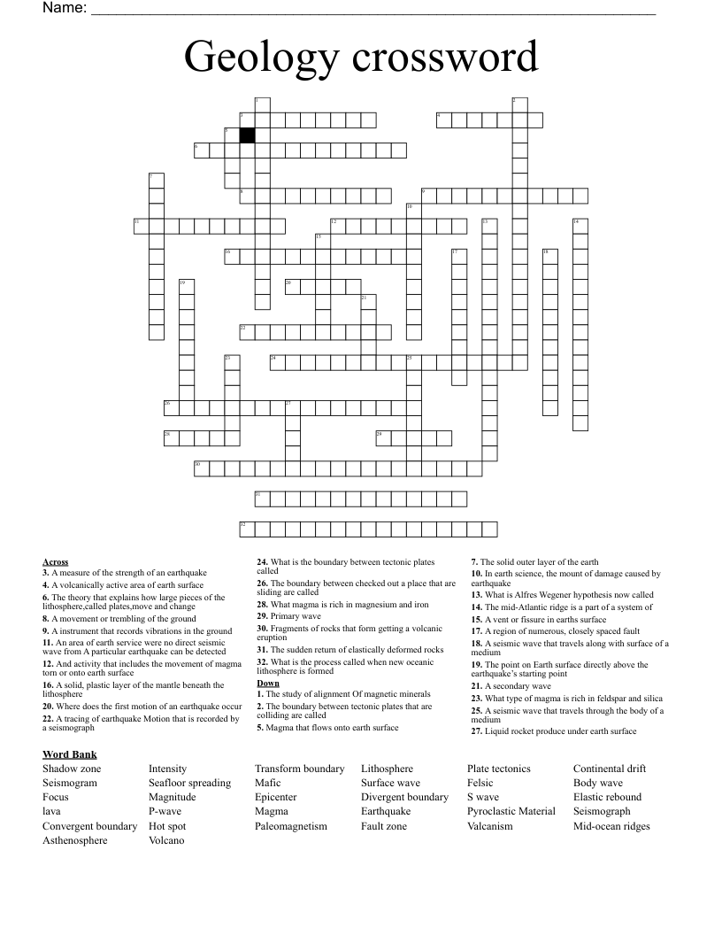 Geology crossword