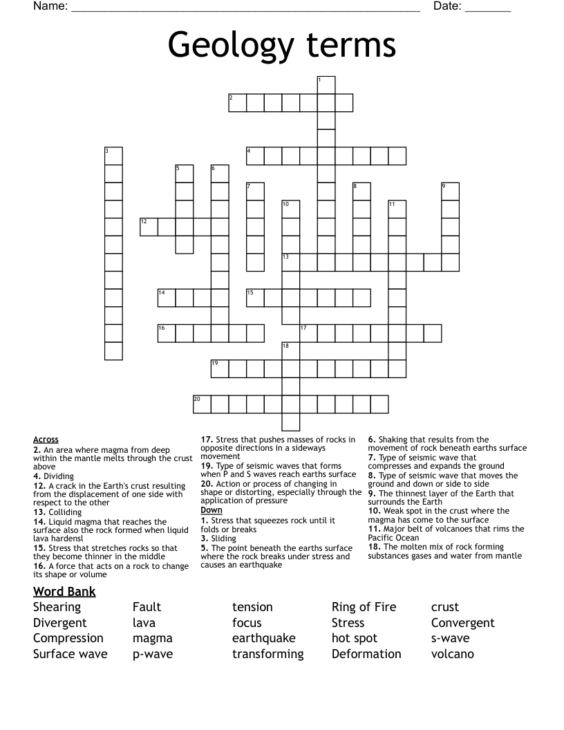 Geology terms Crossword