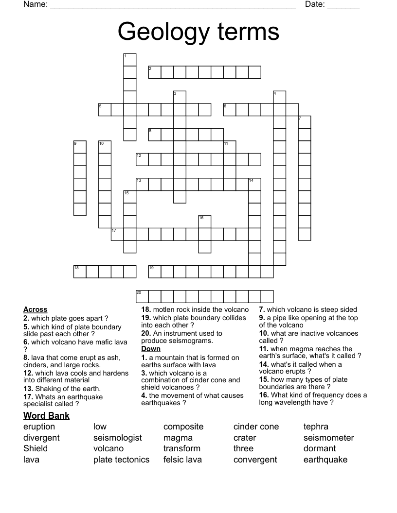 Geology terms Crossword