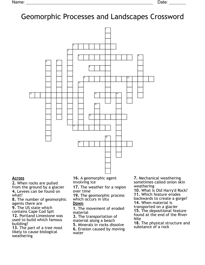 Geomorphic Processes and Landscapes Crossword