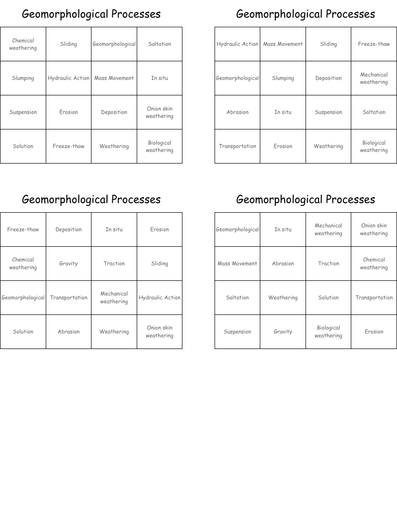 Geomorphological Processes  Bingo Cards