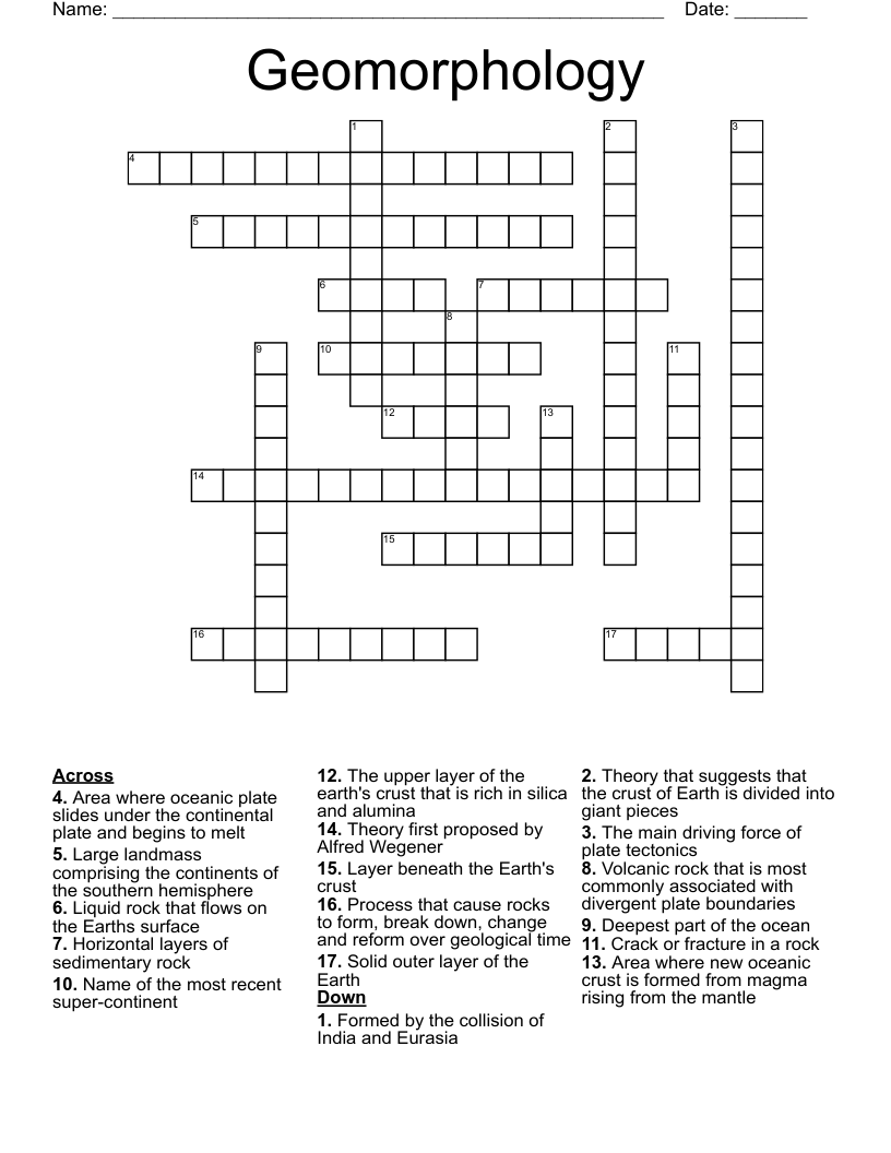 Geomorphology Crossword