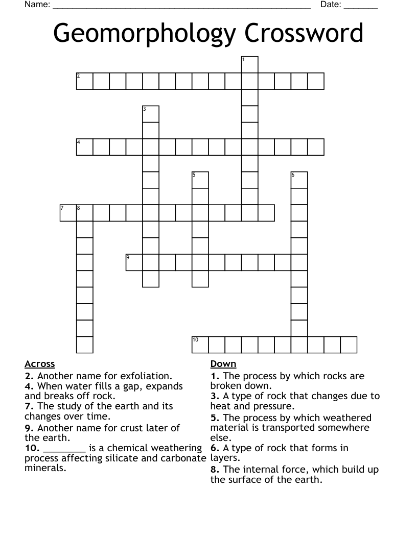 Geomorphology Crossword