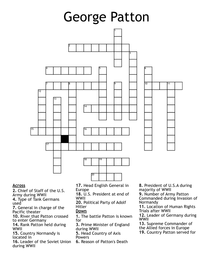 George Patton Crossword