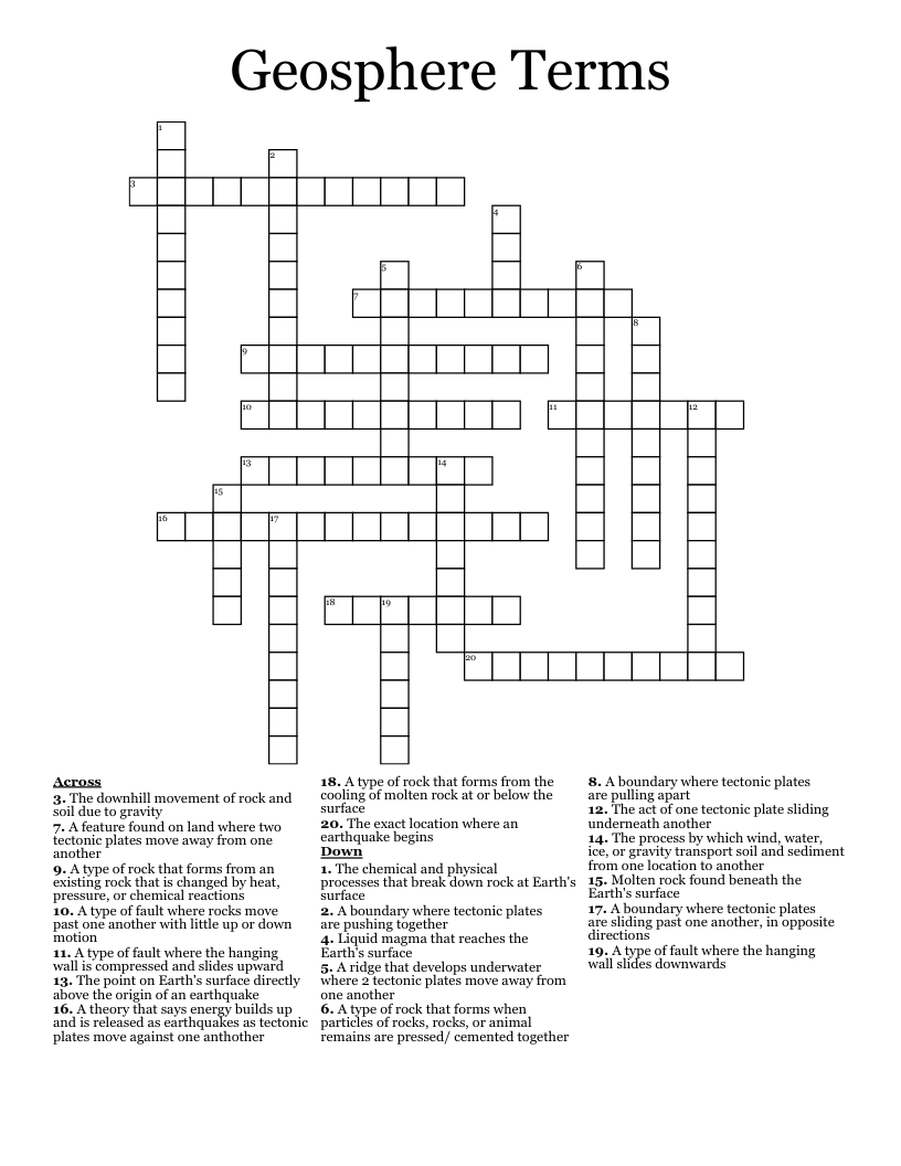 Geosphere Terms Crossword