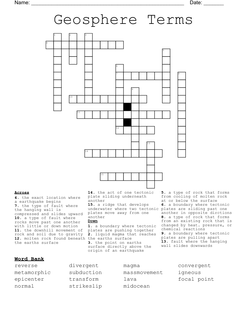 Geosphere Terms  Crossword