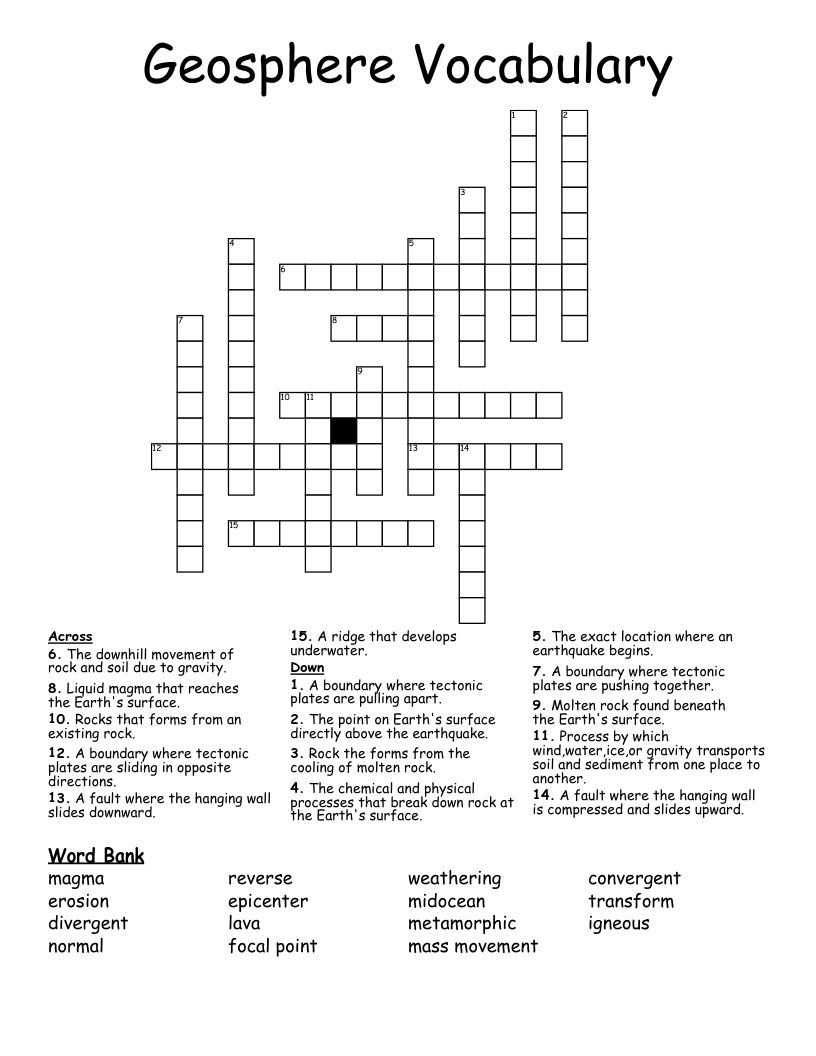 Geosphere Vocabulary  Crossword