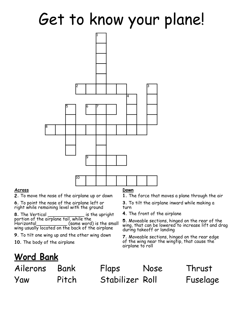 Get to know your plane! Crossword