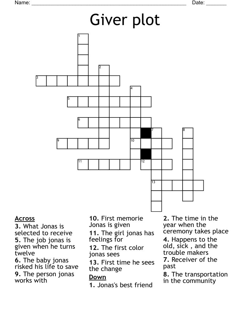 Giver plot Crossword