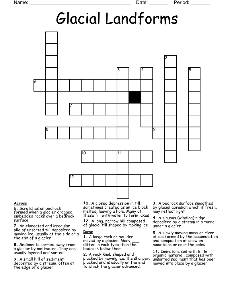Glacial Landforms Crossword
