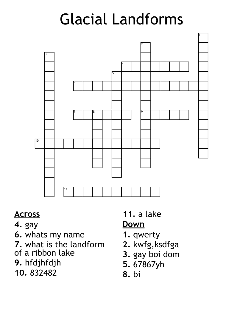 Glacial Landforms Crossword