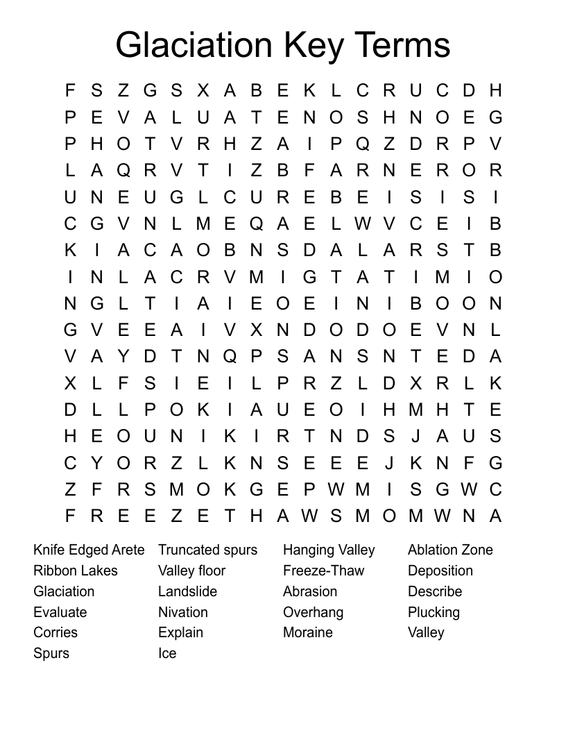 Glaciation Key Terms Word Search