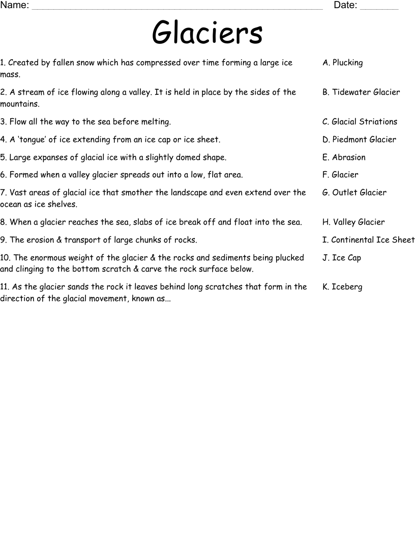 Glaciers Worksheet