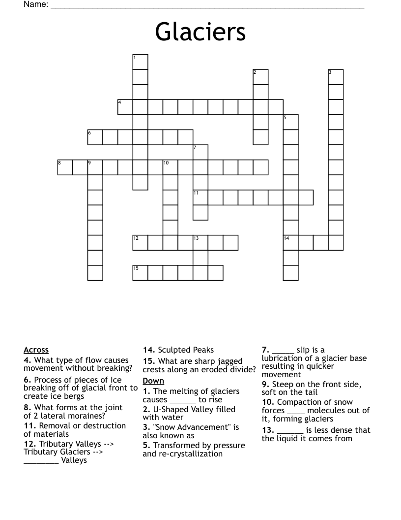 Glaciers Crossword
