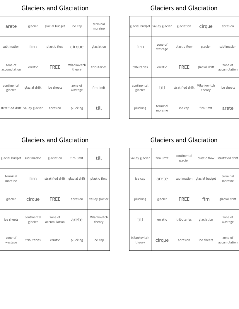Glaciers and Glaciation Bingo Cards