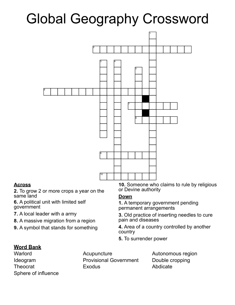 Global Geography Crossword 