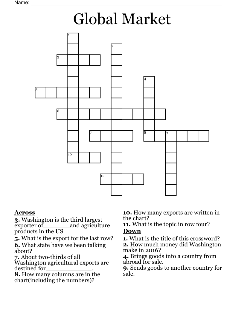 Global Market Crossword