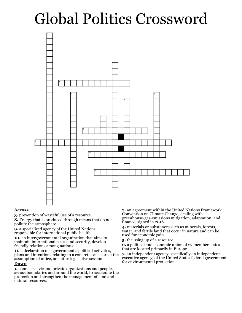 Global Politics Crossword