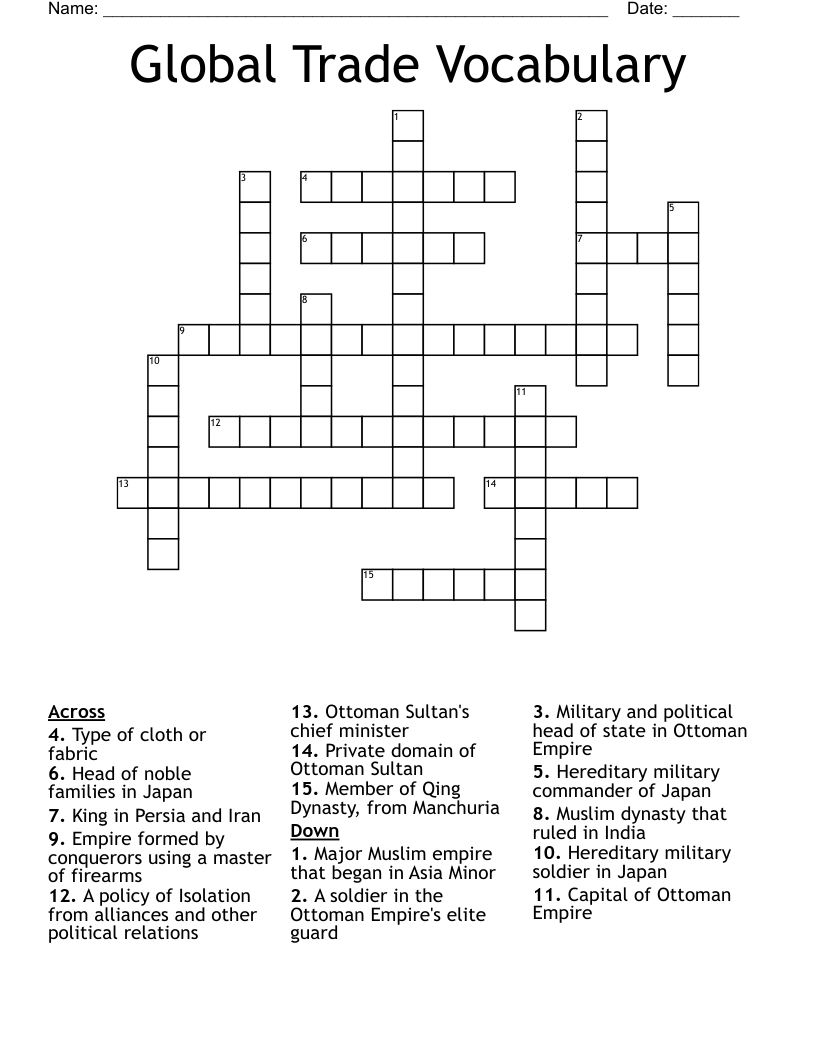 Global Trade Vocabulary Crossword