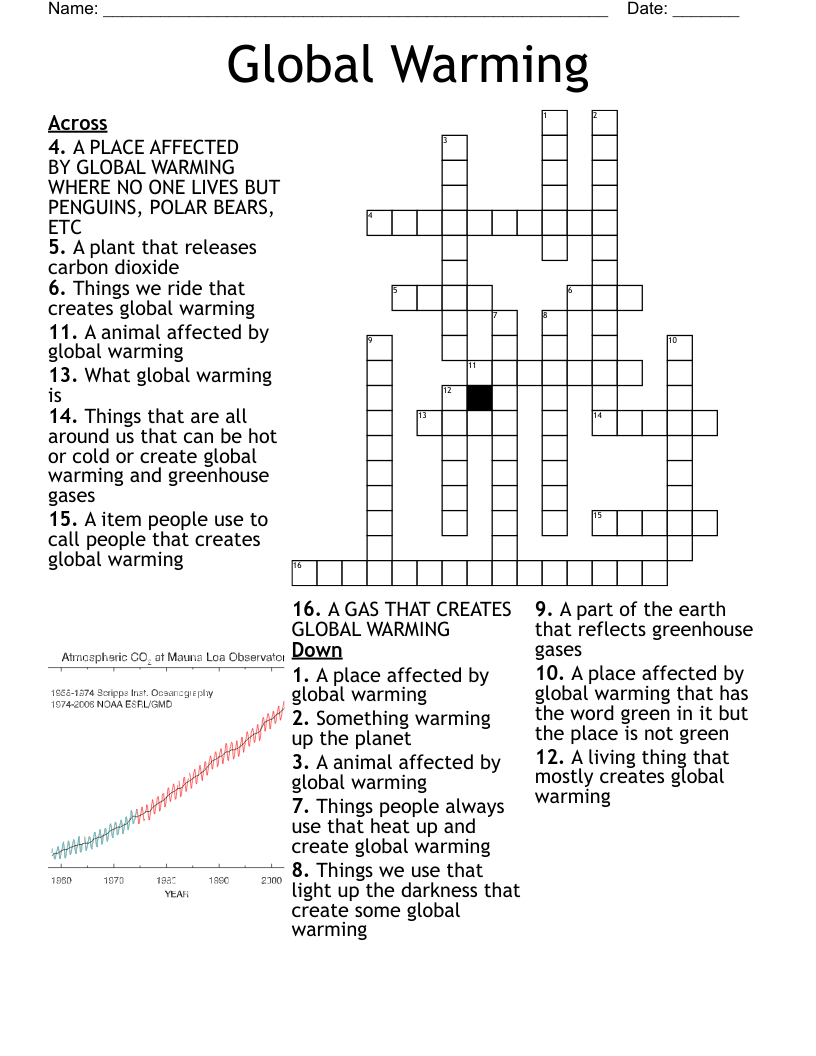 Global Warming Crossword