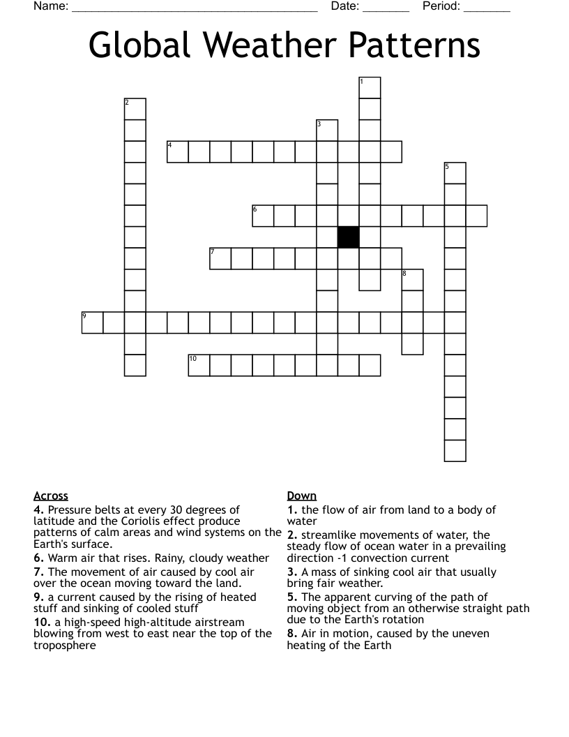 Global Weather Patterns Crossword