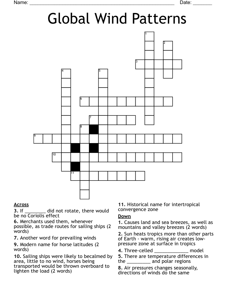 Global Wind Patterns Crossword