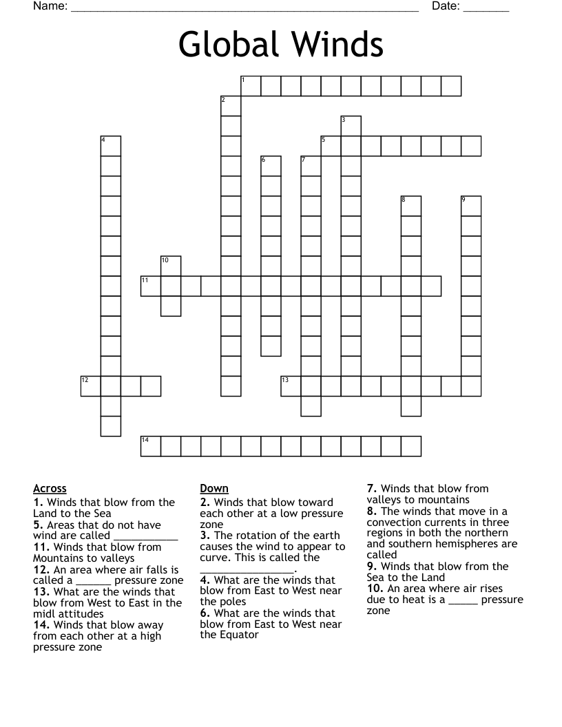Global Winds Crossword