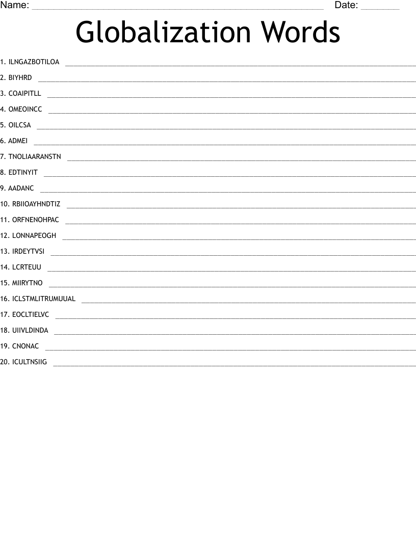Globalization Words Word Scramble