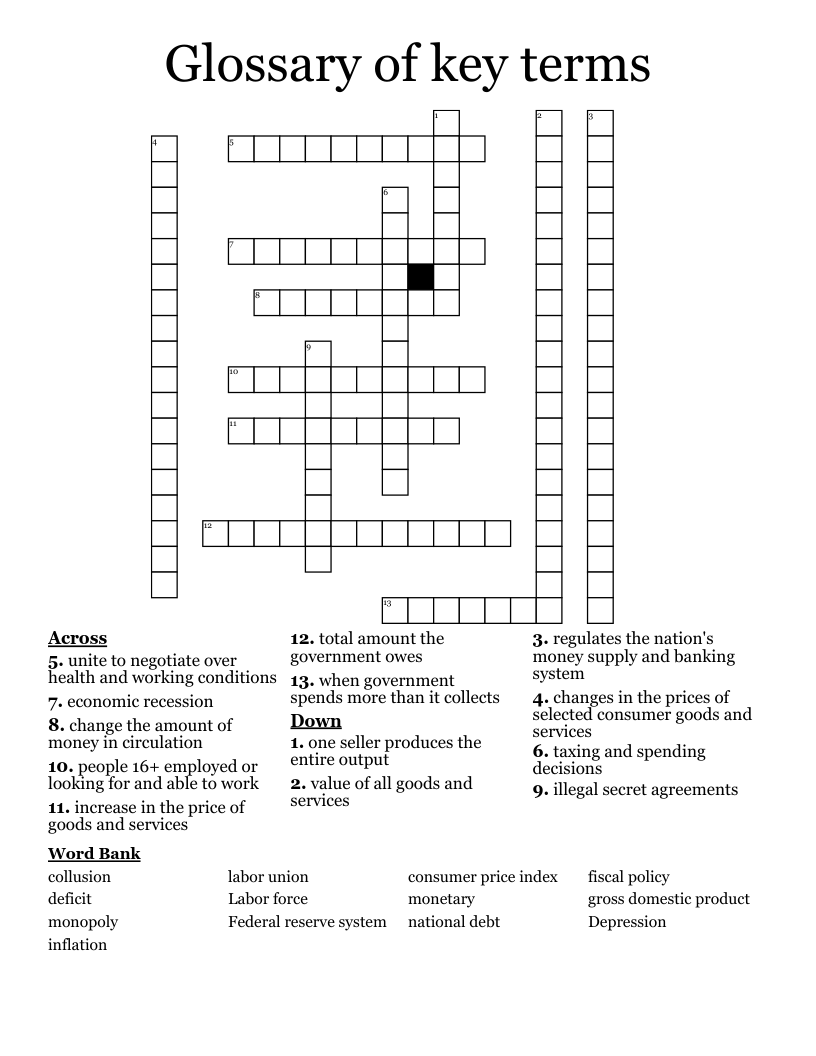 Glossary of key terms Crossword