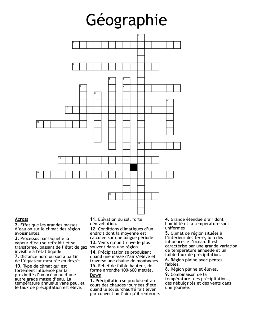 Géographie  Crossword