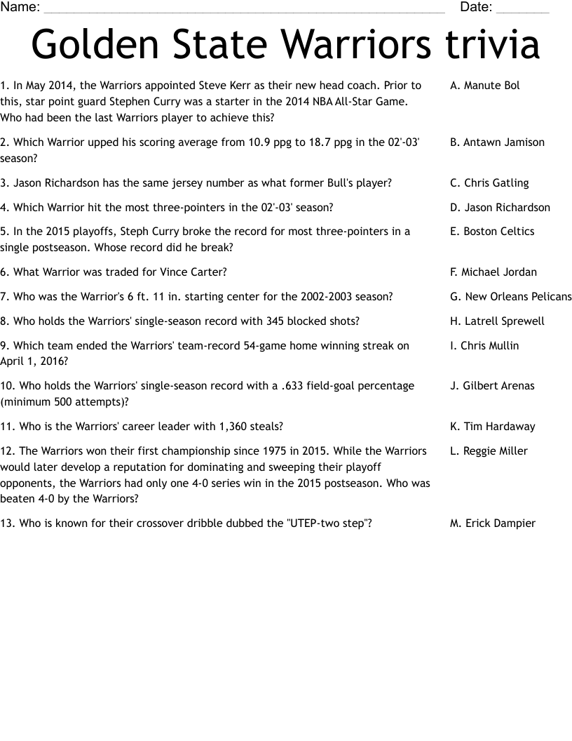 Golden State Warriors trivia Worksheet