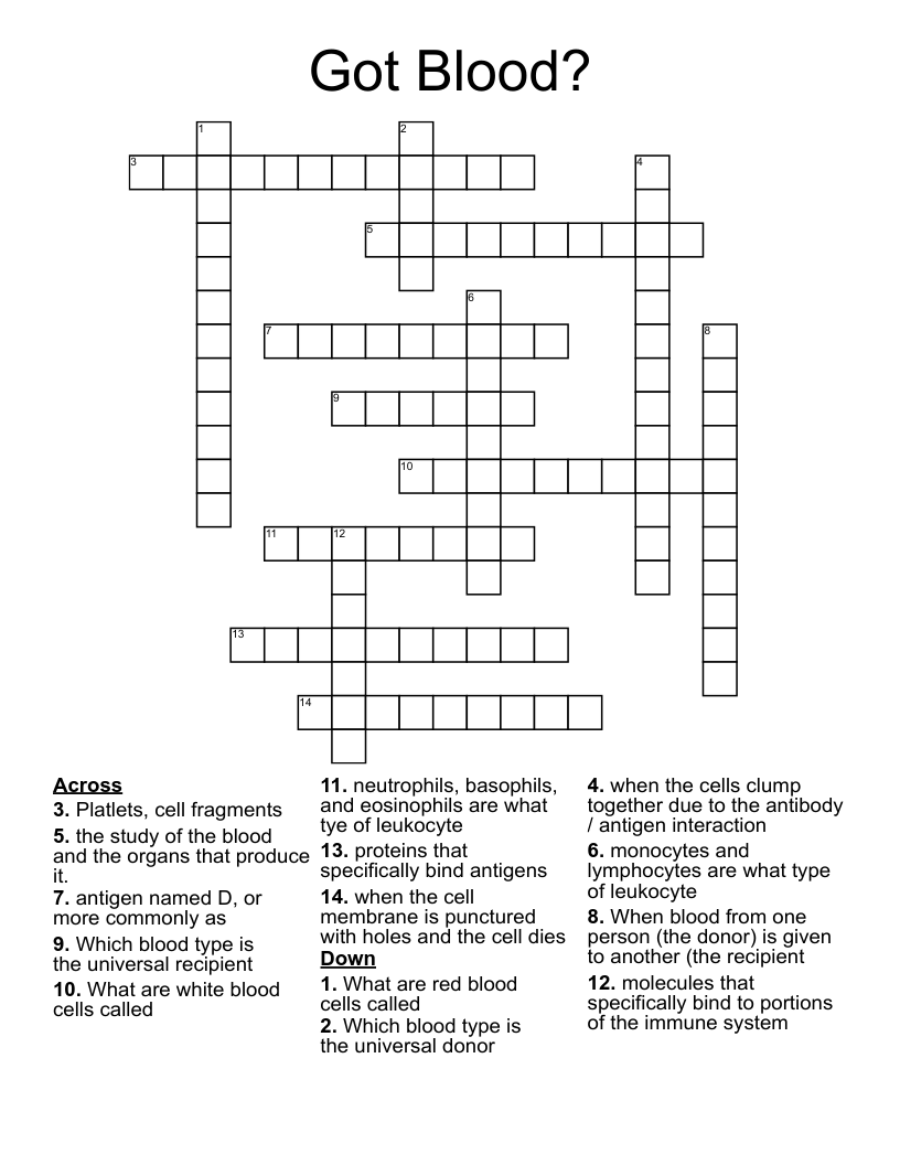 Got Blood? Crossword