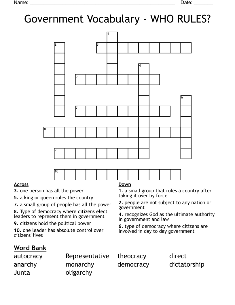 Government Vocabulary - WHO RULES? Crossword