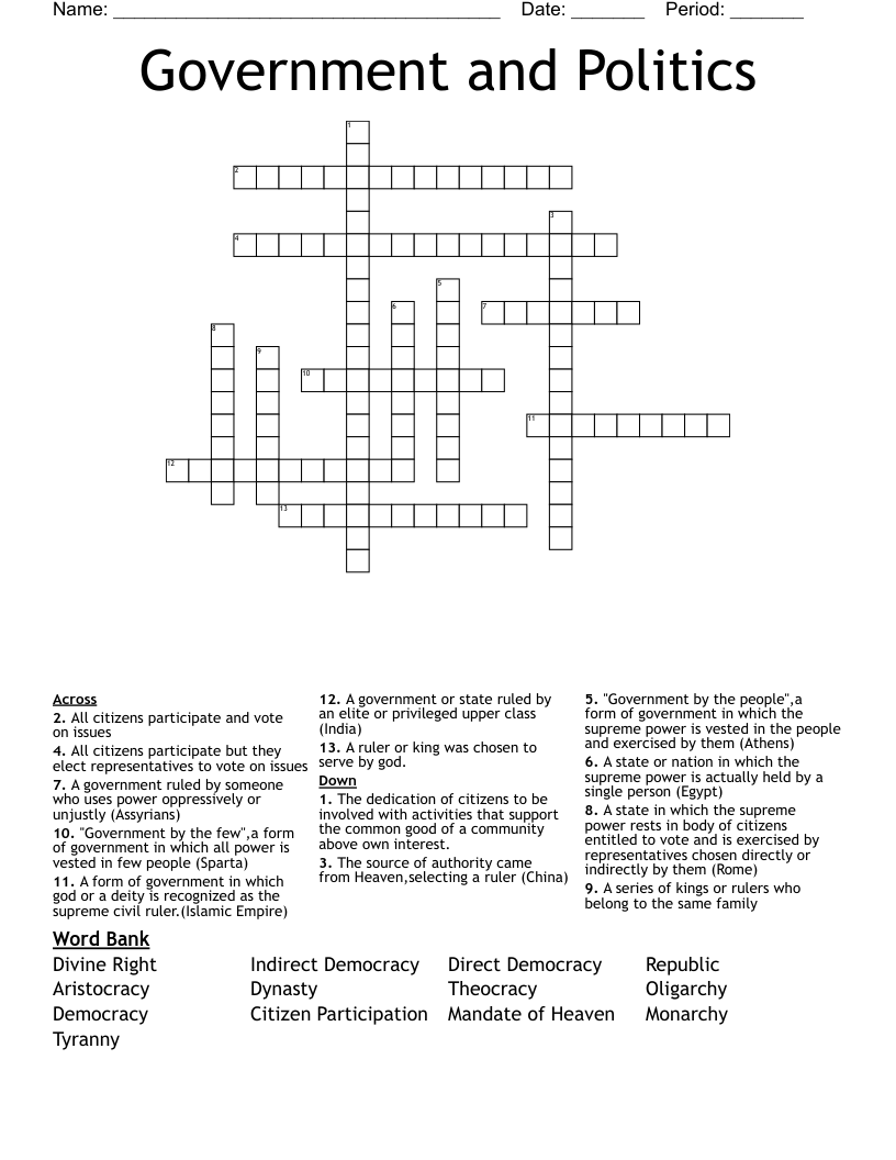 Government and Politics Crossword