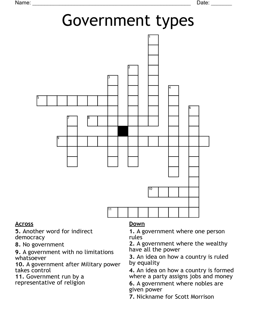 Government types Crossword