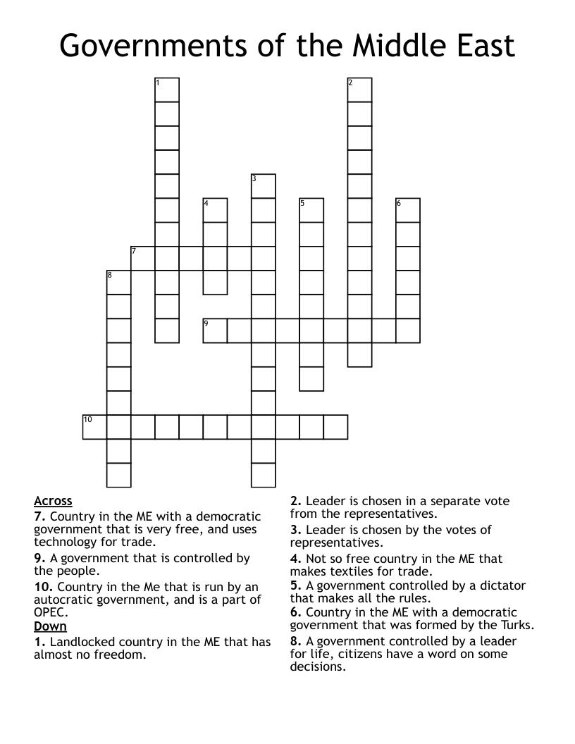 Governments of the Middle East Crossword