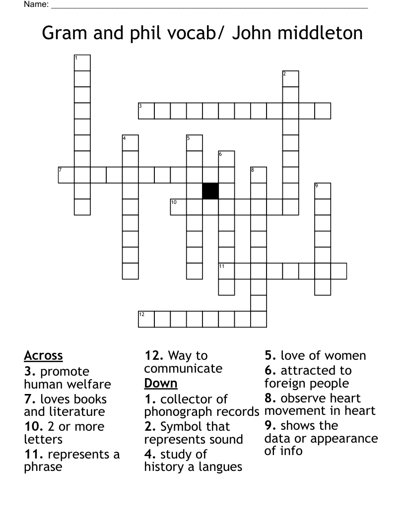 Gram and phil vocab/ John middleton Crossword