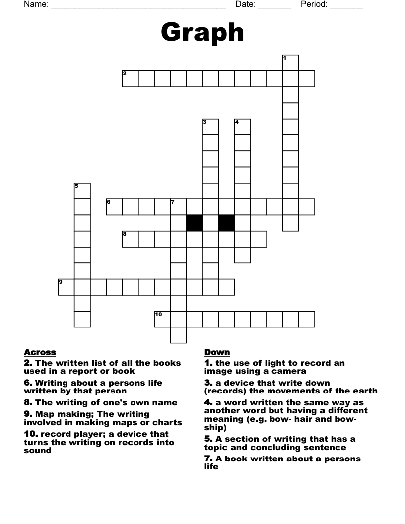 Graph Crossword