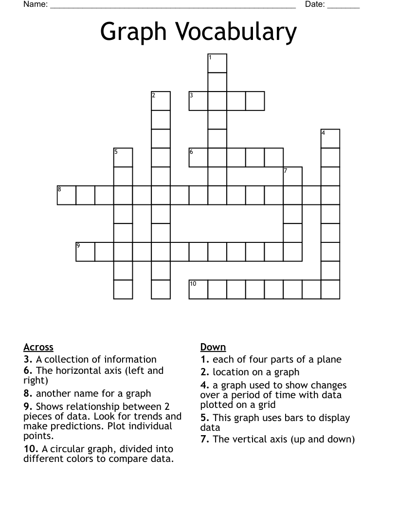 Graph Vocabulary Crossword