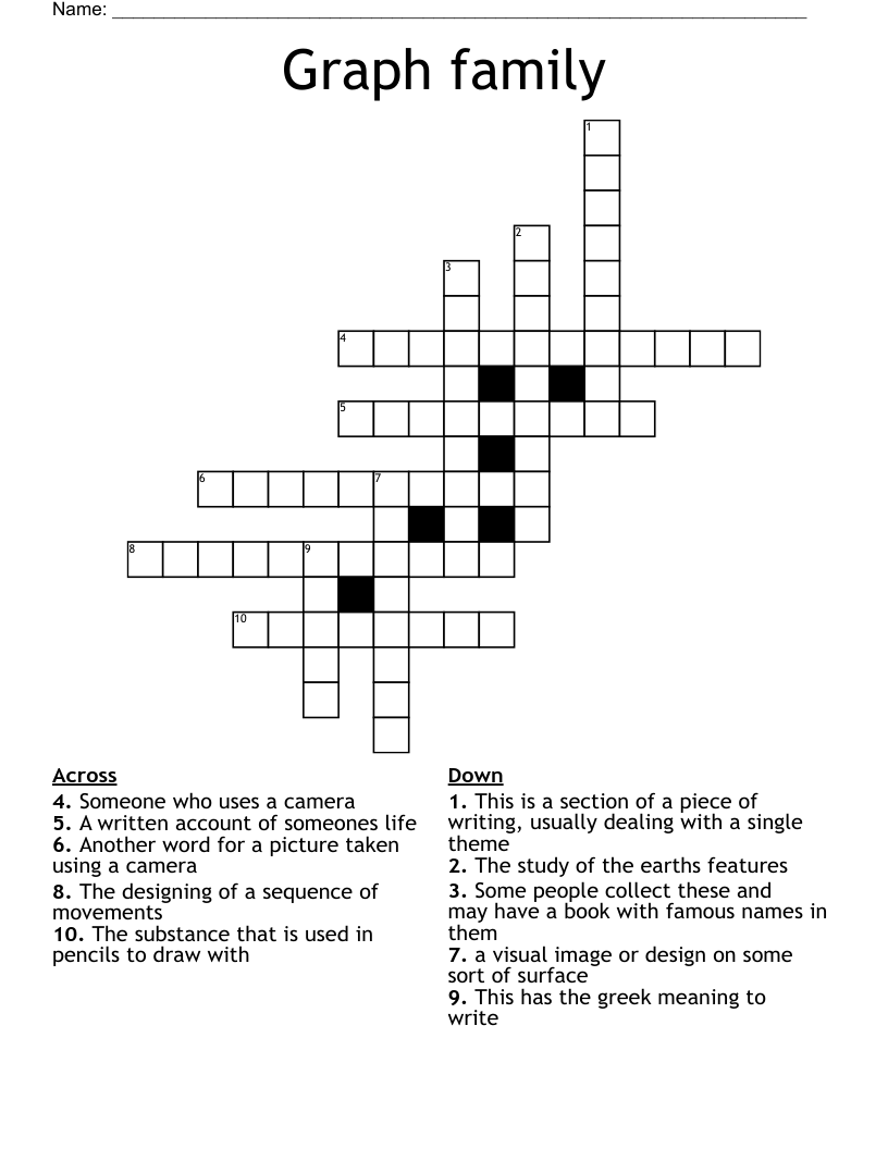 Graph family Crossword