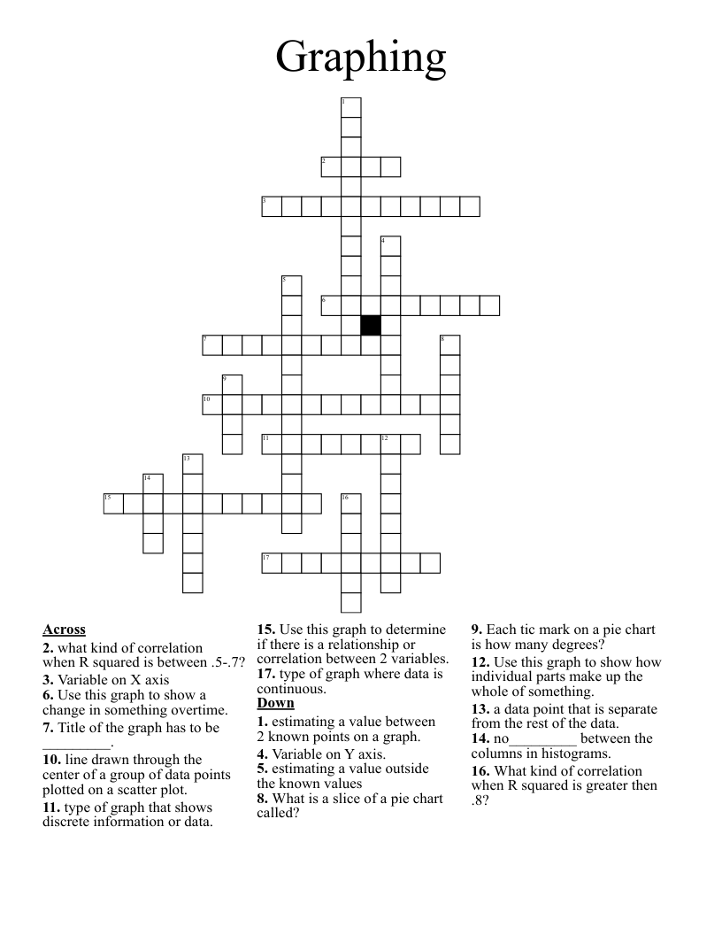Graphing Crossword