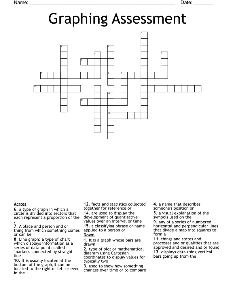 Graphing Assessment Crossword