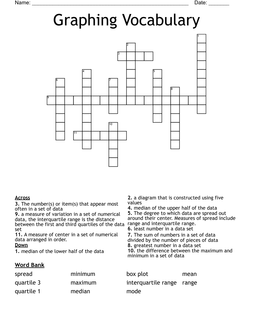 Graphing Vocabulary Crossword